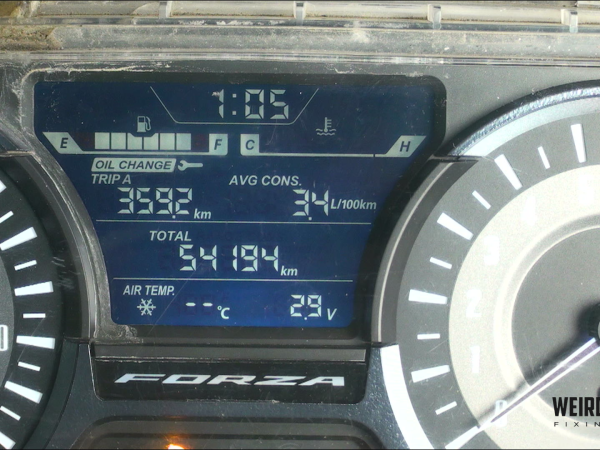 &Epsilon;&pi;&iota;&sigma;&kappa;&epsilon;&upsilon;ή &kappa;&omicron;&nu;&tau;έ&rho; HONDA FORZA 300