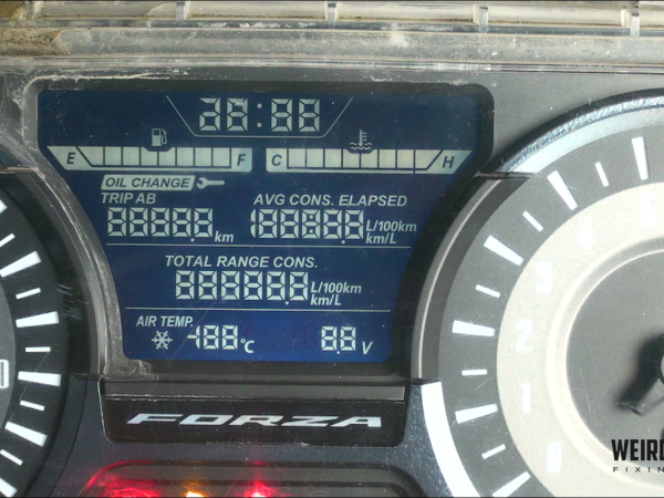 &Epsilon;&pi;&iota;&sigma;&kappa;&epsilon;&upsilon;ή &kappa;&omicron;&nu;&tau;έ&rho; HONDA FORZA 300